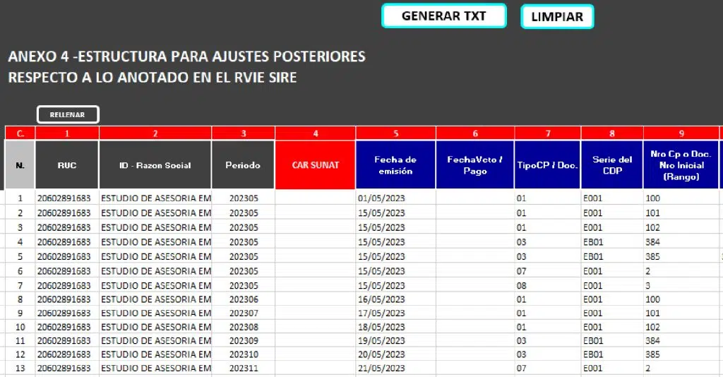 Ajustes Posteriores Respecto a lo Anotado en el RVIE SIRE